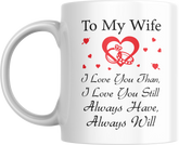 Wife Gift Coffee Mug