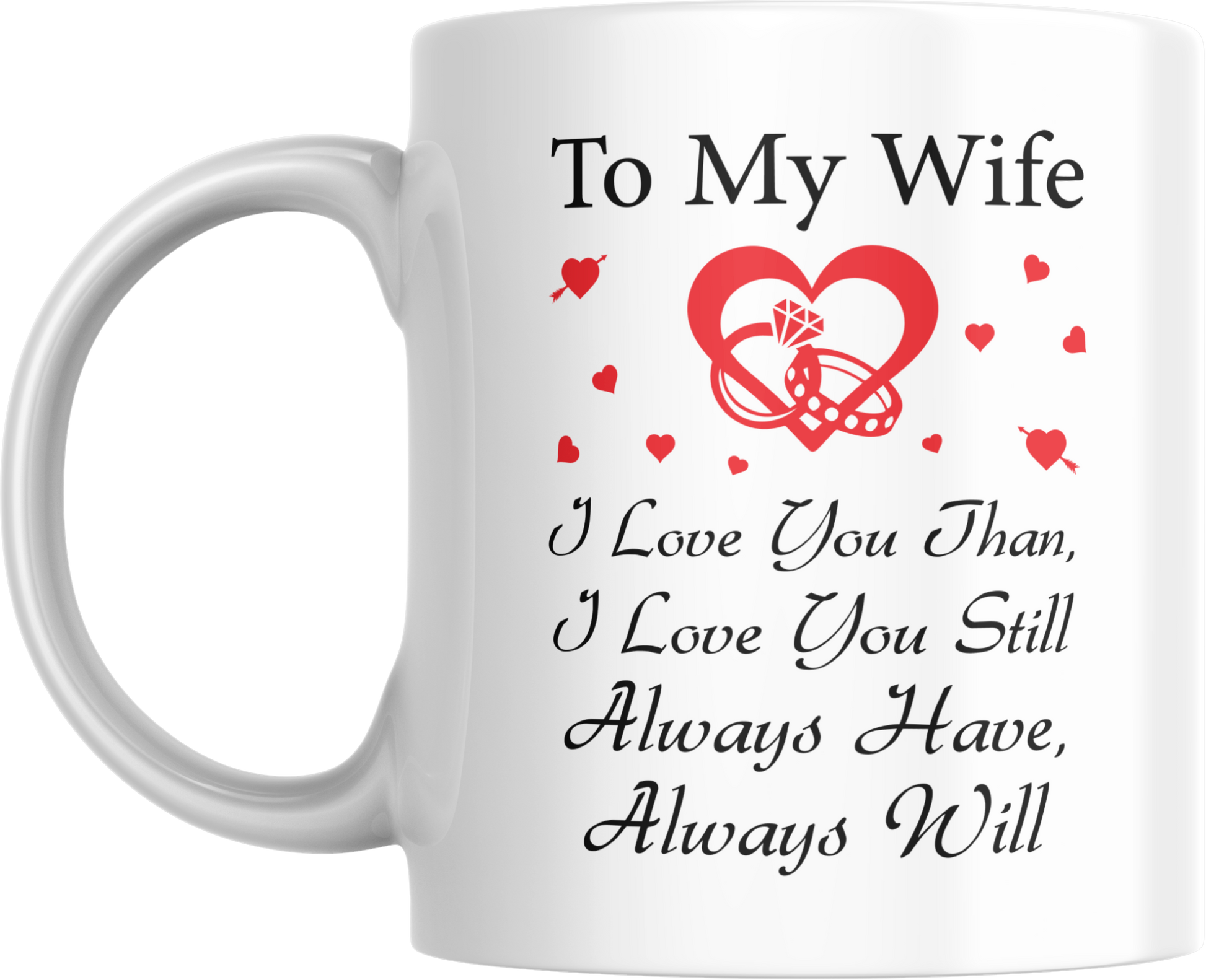 Wife Gift Coffee Mug